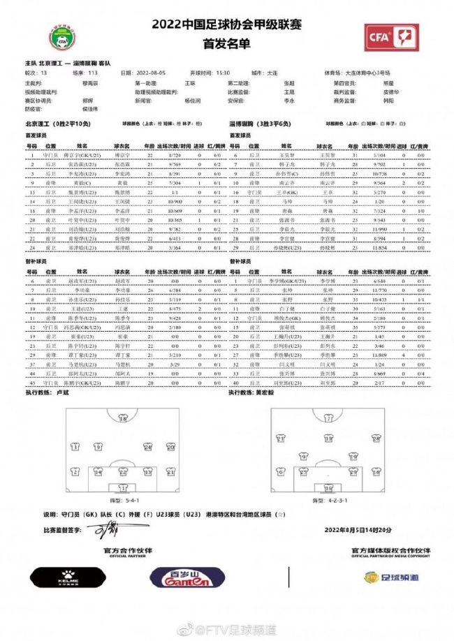 纳瓦斯在皇马效力了五个赛季，他赢得了三座欧冠、四座世俱杯、三座欧洲超级杯和一座联赛冠军，他为皇马出场了162场比赛，只丢了159个球，总计出场14700分钟。